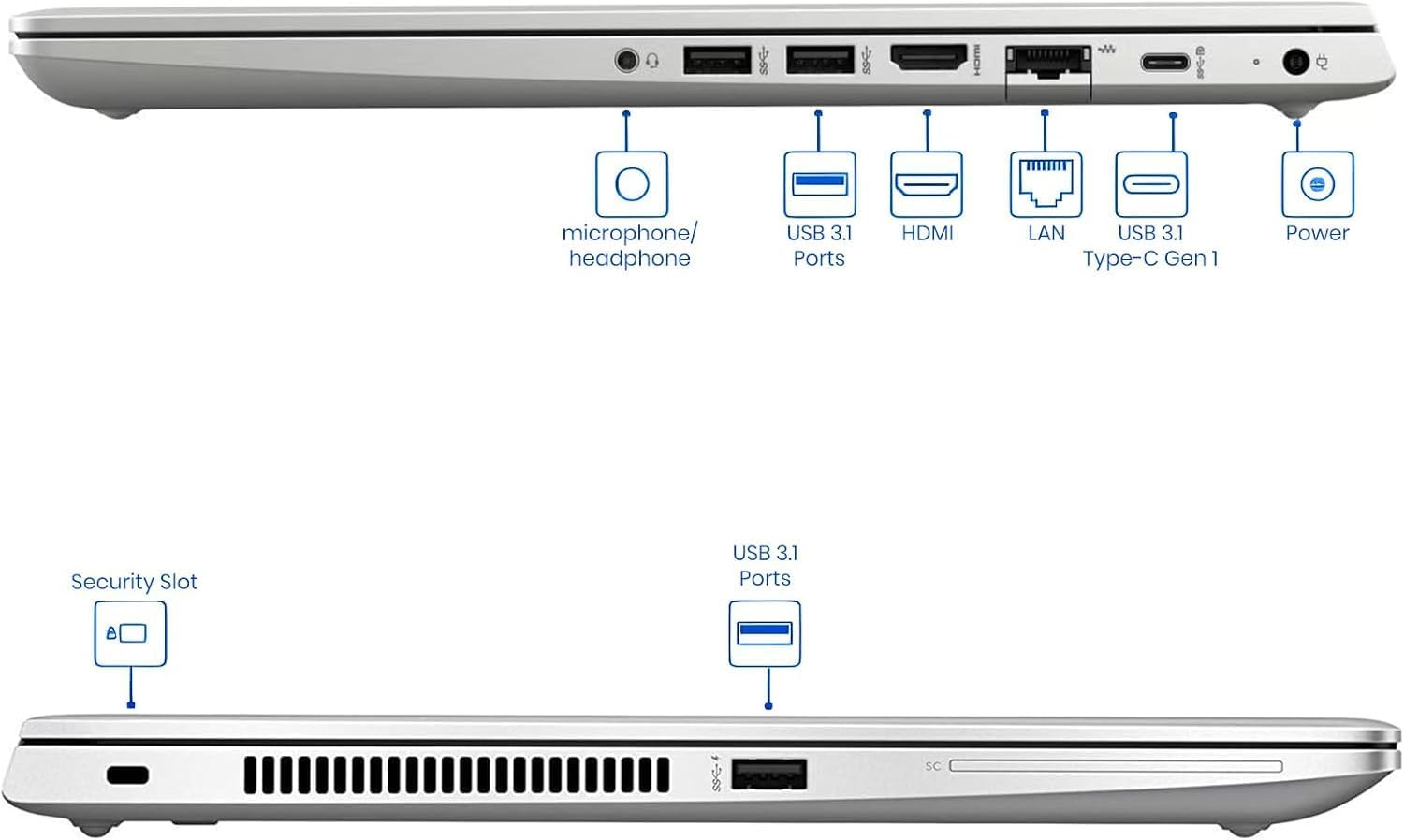 HP 450 G7 WWAN i5-10210U/16GB/256GB/15.6"FHD/W11P COA - immagine 3