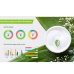 LG LAPA136-GF visualizzatore di messaggi Pannello piatto per segnaletica digitale 3,45 m (136") LED Wi-Fi 500 cd/m² Full HD Nero Processore integrato WebOS